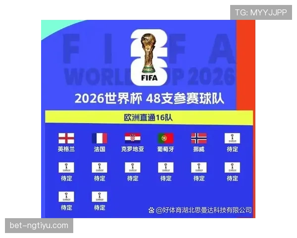 世界杯小组赛收官战汇总：末轮关键比分整理